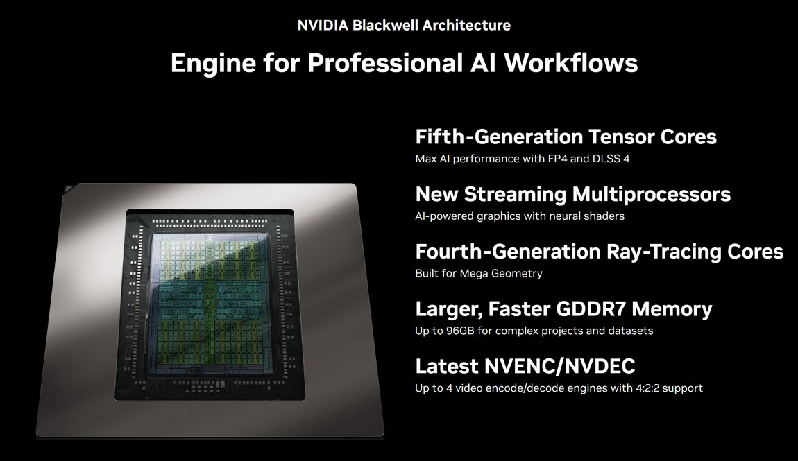NVIDIA RTX PRO Blackwell — architettura per workflow AI professionali